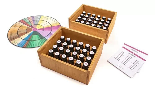 The wine nose set - the, aroma